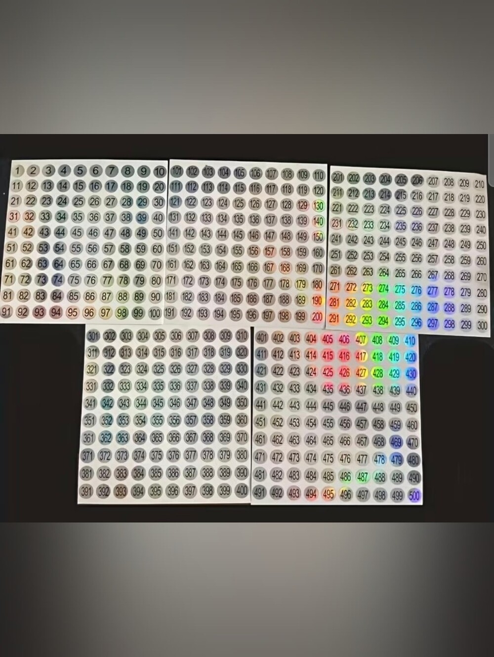 Numbered Sticker Dot Sheets - Qty 500